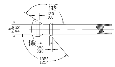 Prototype Furniture Fastener